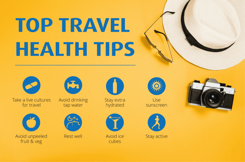 Optibac poster - Top Travel Health Tips