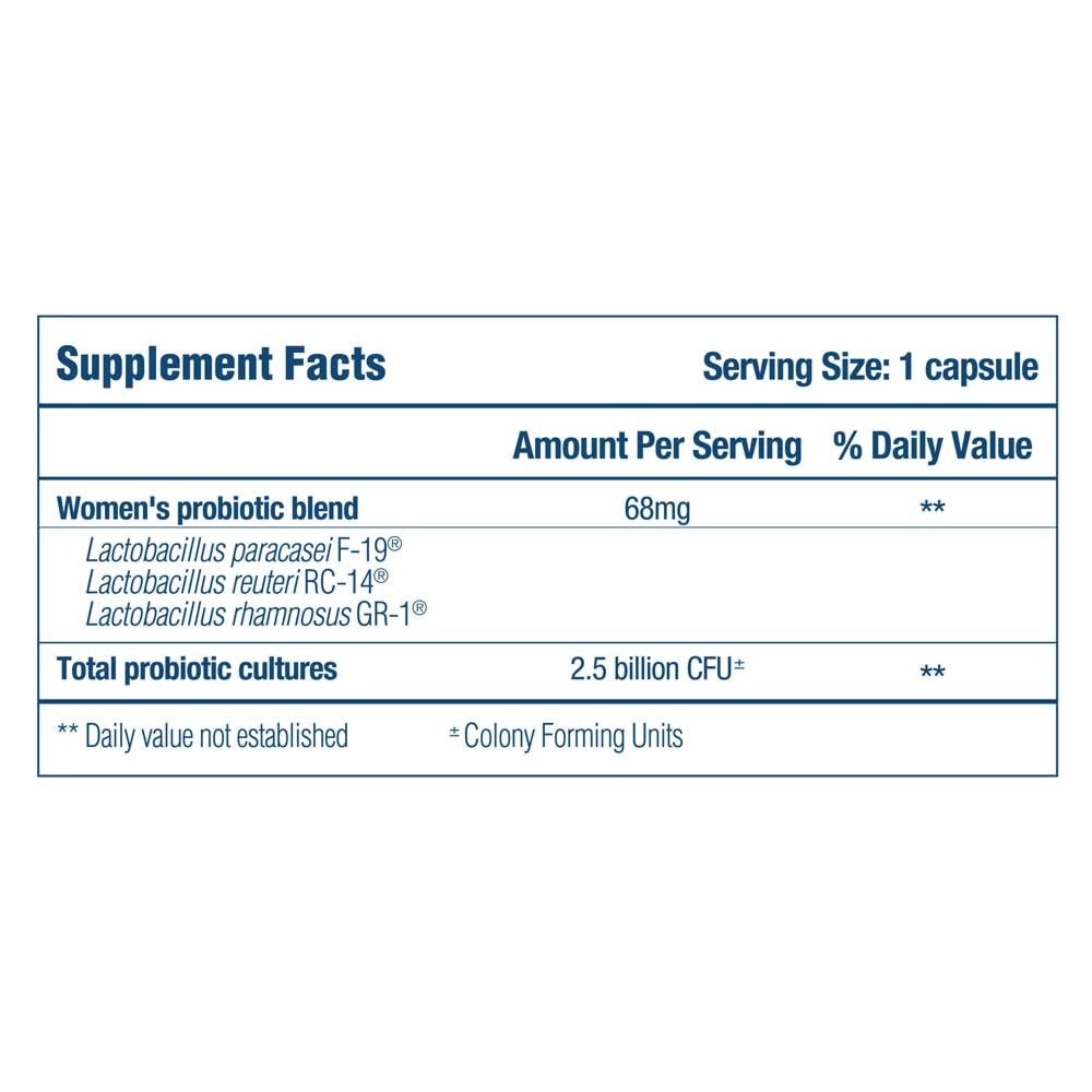 for women supplement fact panel