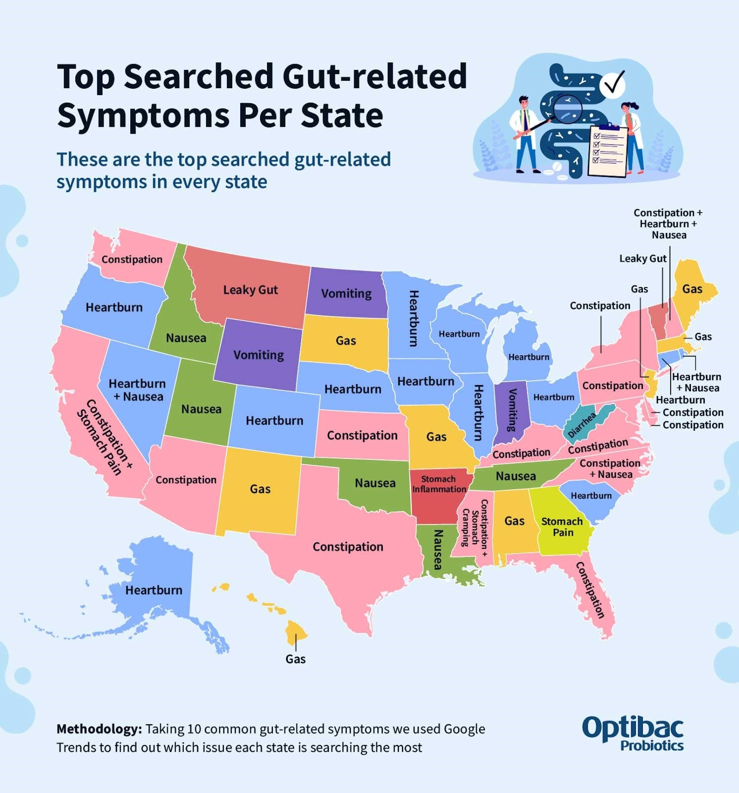 gut related symptoms per US state