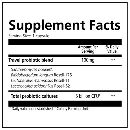 for travelling abroad supplement fact panel