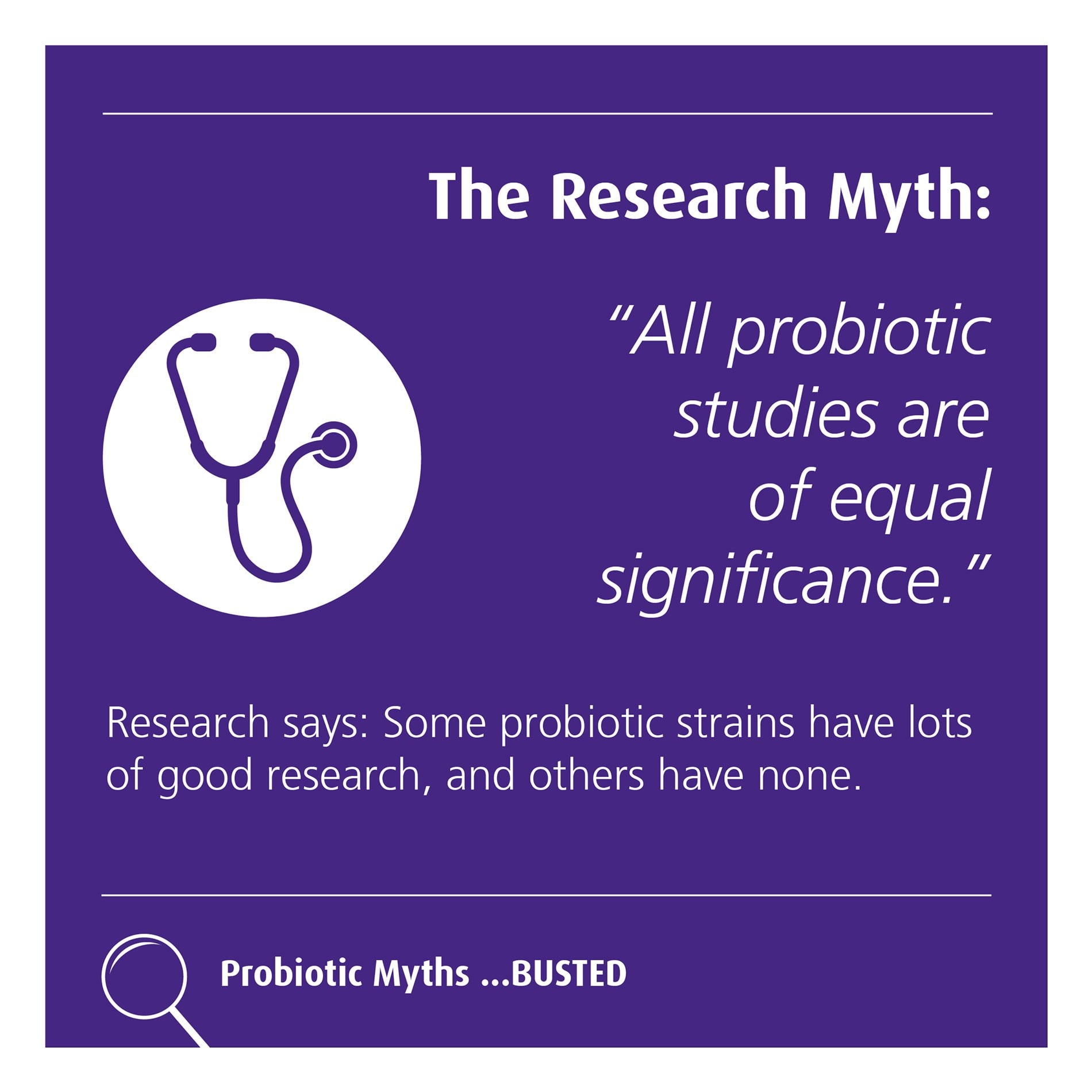 The research myth