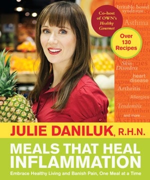 Meals that heal inflammation book cover